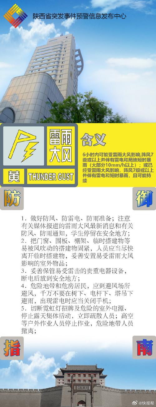 陕西省凤县发布雷雨大风黄色预警