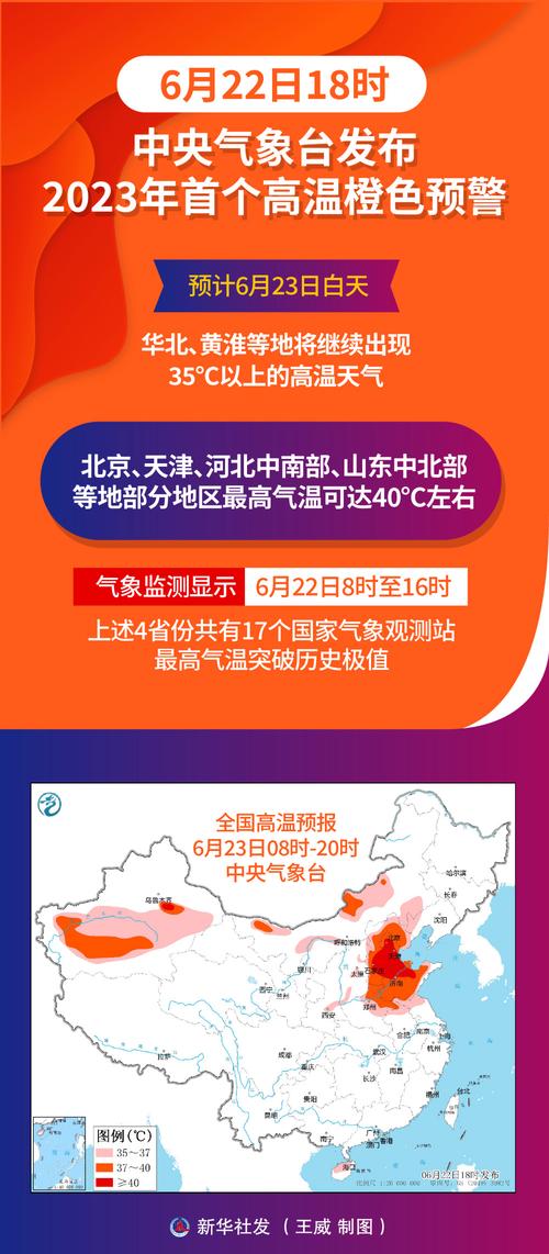 福建省将乐县发布高温橙色预警