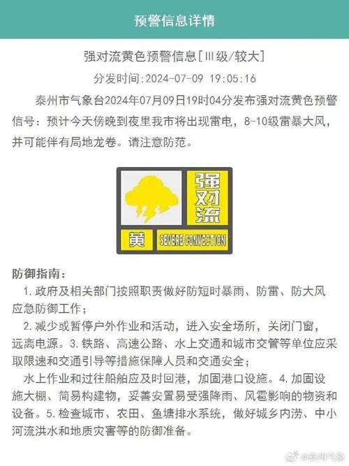 黑龙江省哈尔滨市发布雷雨大风黄色预警_2