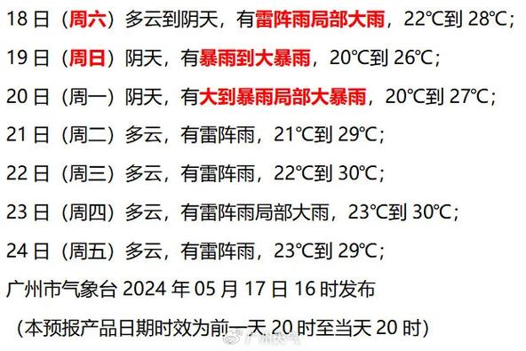 龙舟水来了!初判一个月内广东将有5场大范围降水,这些列车停运