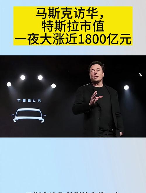 马斯克访华后,特斯拉市值狂飙近6000亿元,创三年来最大单日涨幅