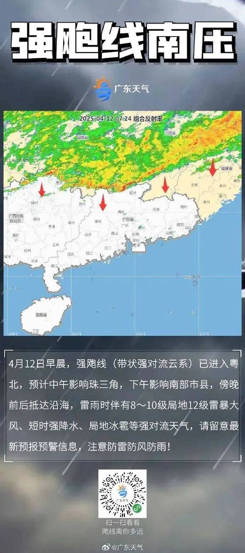 广东省汕尾市发布雷雨大风黄色预警