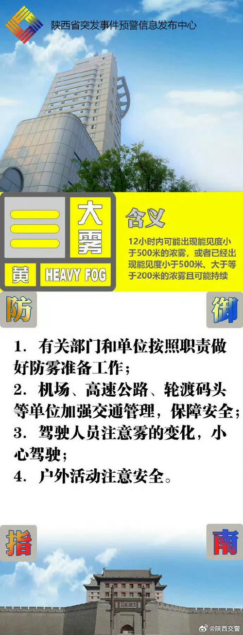 云南省江城哈尼族彝族自治县发布大雾黄色预警_2