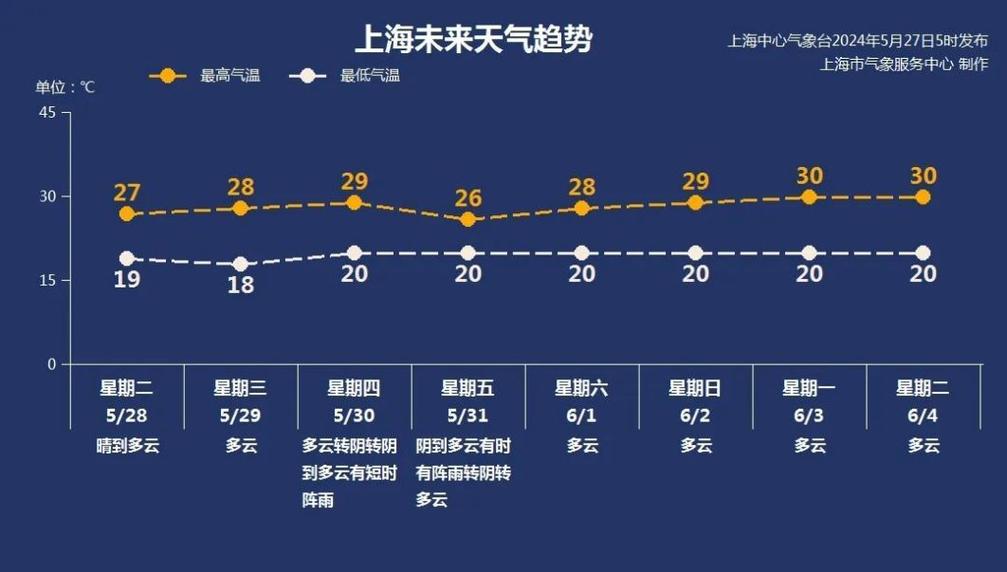 黑龙江省绥滨县发布大风蓝色预警_4