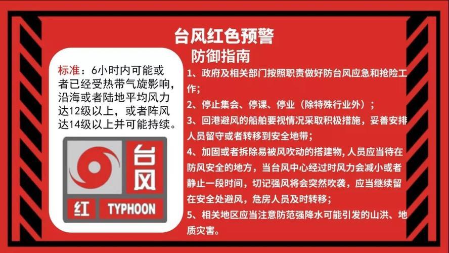 福建省罗源县发布台风红色预警