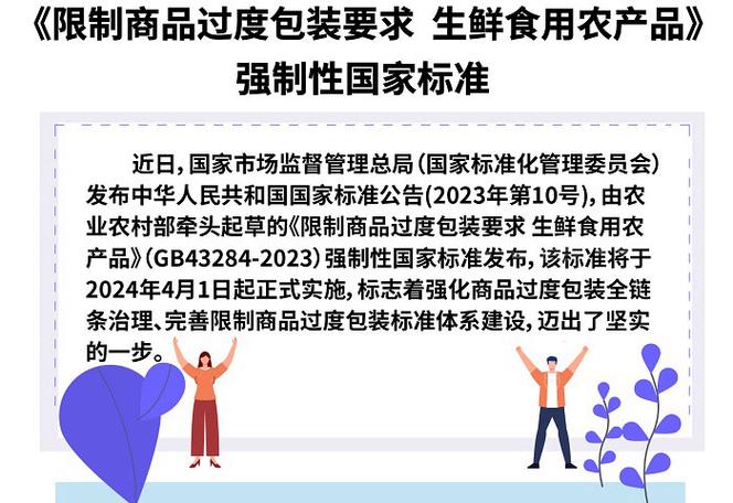 限制过度包装标准整体有效实施率为88.9%