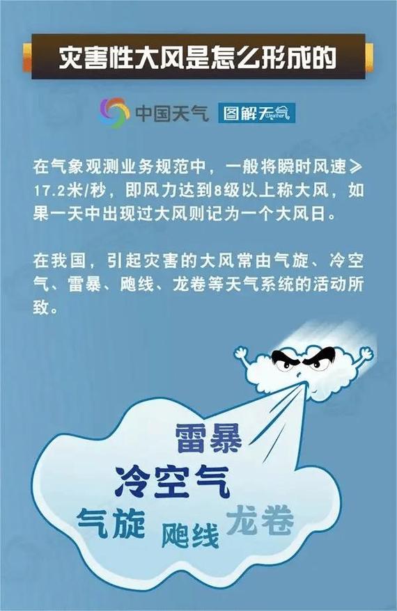 重庆市垫江县发布大风蓝色预警_2