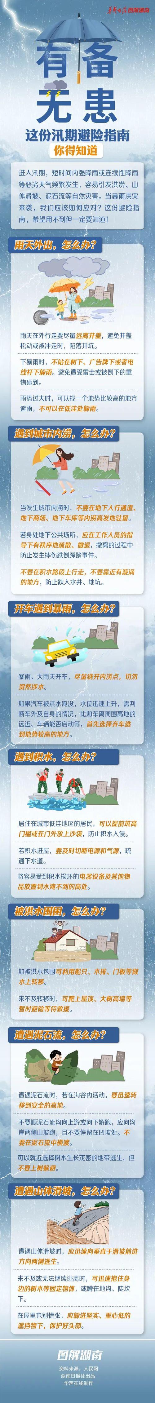 湖南省岳塘区发布暴雨黄色预警