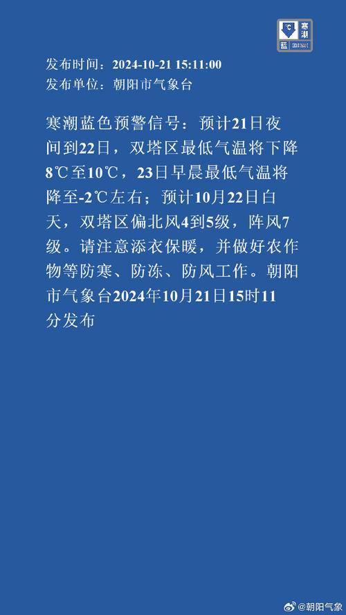 重庆市合川区发布寒潮蓝色预警