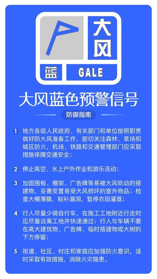 陕西省佳县发布大风蓝色预警_3