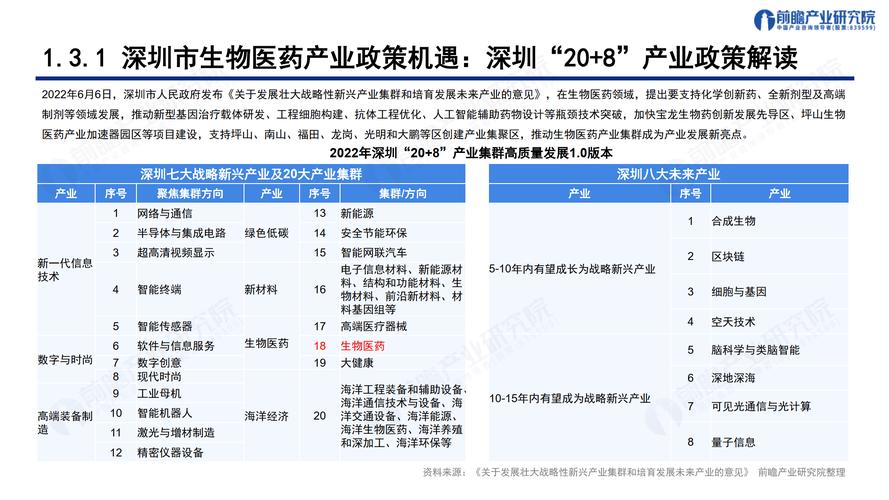 (高质量发展调研行)探索合成生物技术前沿 深圳加速布局未来产业