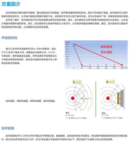 音响声音实现定向传播 宝安以黑科技解决家门口噪音问题