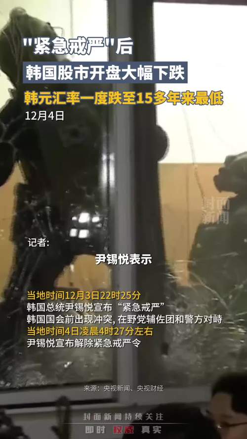 韩国综合股价指数跳空低开 跌幅达1.97%