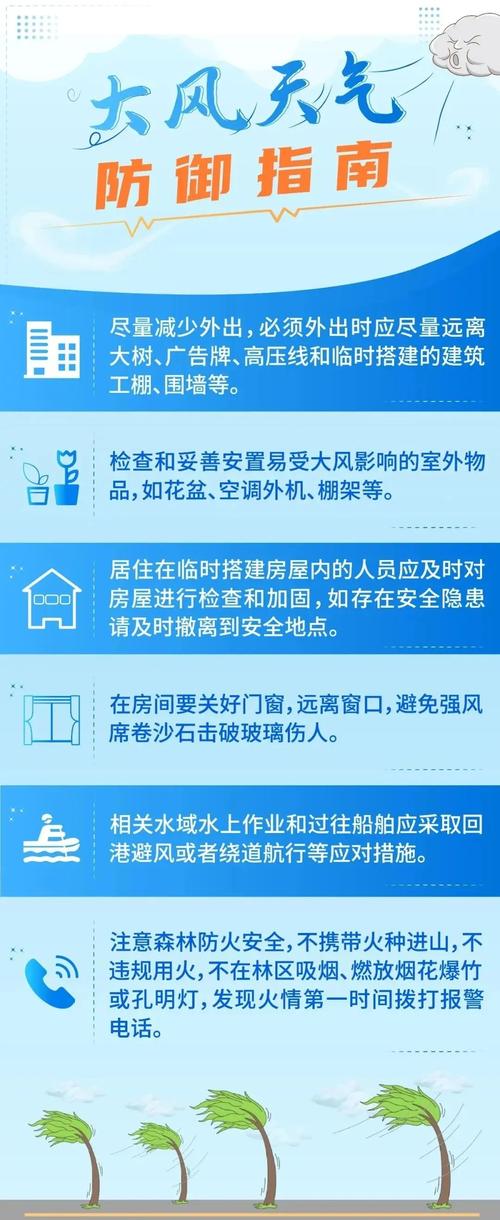 黑龙江省讷河市发布大风蓝色预警_7