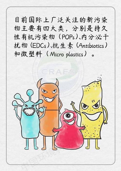 加大新污染物健康研究力度
