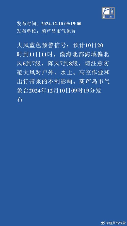 陕西省阎良区发布大风蓝色预警