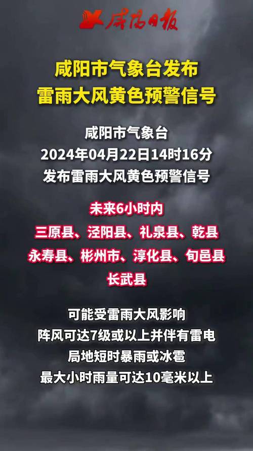 甘肃省庆阳市发布雷电黄色预警_1