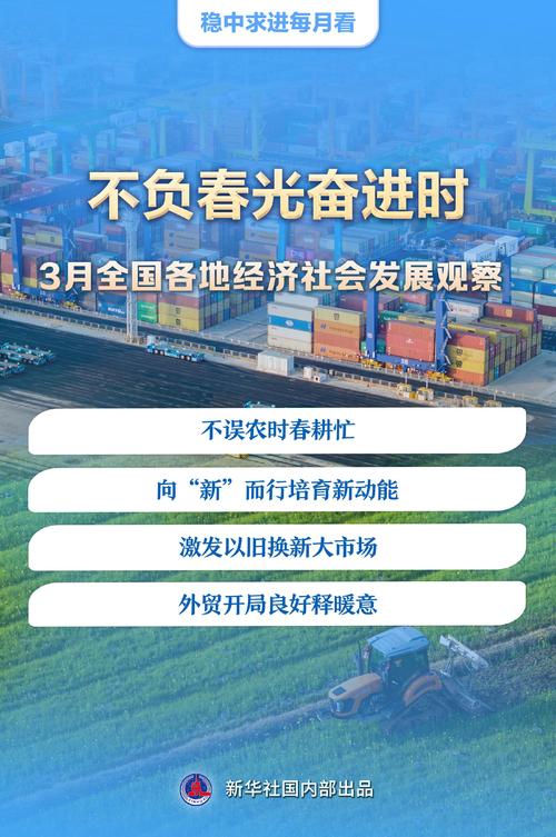 财经观察:3组数据折射中国经济向“新”向“绿”