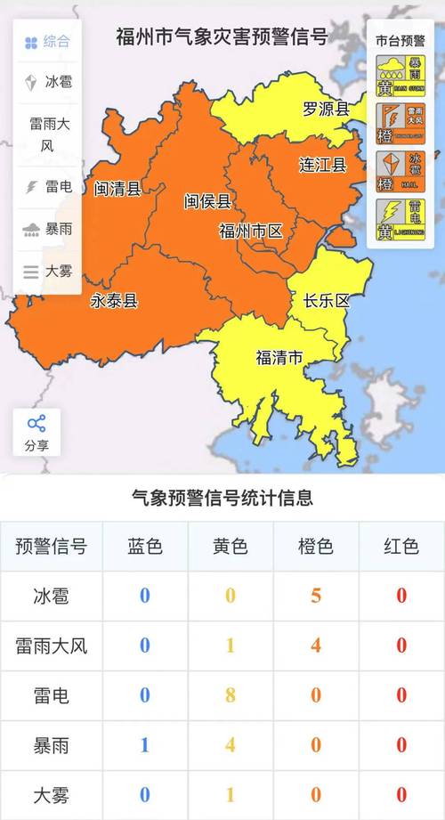 福建省永春县发布冰雹橙色预警_1