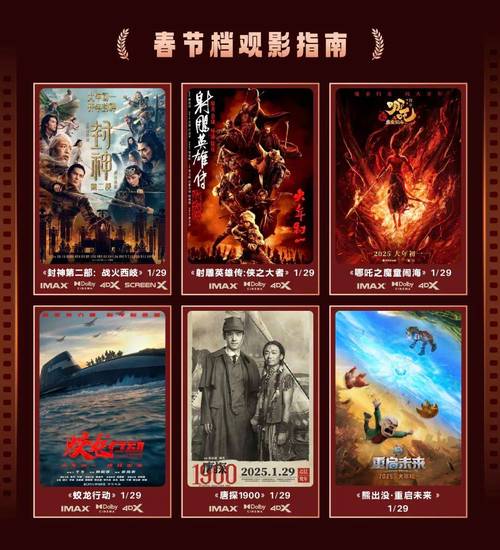 集结“整个龙族最坚硬的龙鳞” 2025春节档电影尽显中国气派