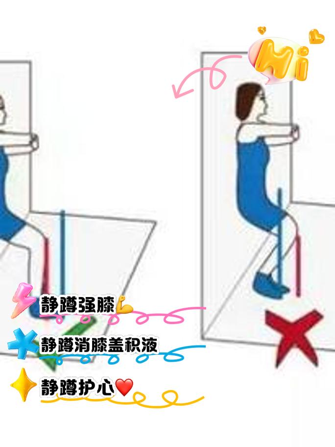 每天靠墙蹲一蹲,只要十几分钟,好处多得你想不到!