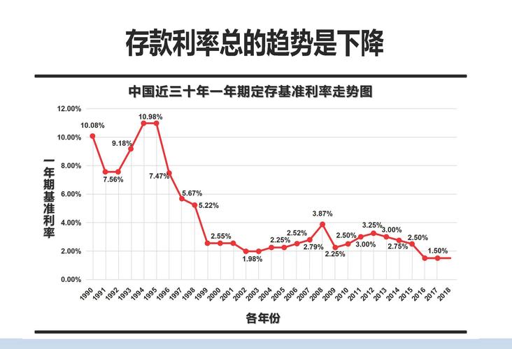 信贷总量稳定增长 贷款利率保持历史低位 透视一季度金融数据