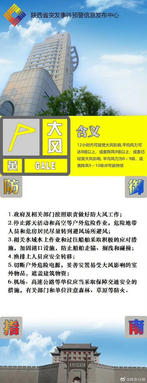 陕西省略阳县发布雷雨大风黄色预警_4