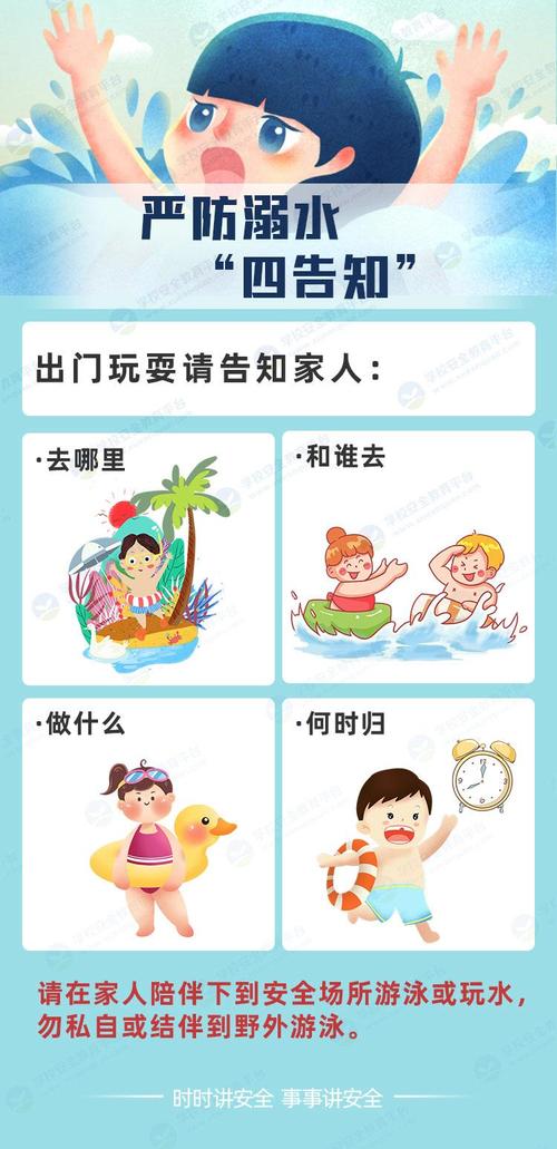 野外水域碰不得!不慎落水 这些自救方法要牢记