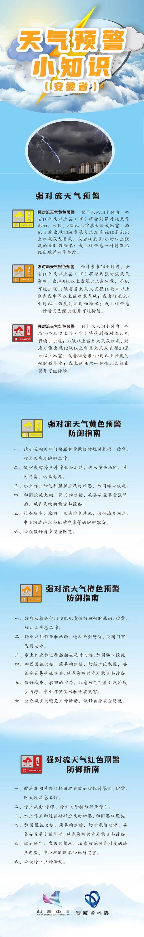 强对流预警!辽宁山东江苏等地部分地区小时雨量最大或超80毫米