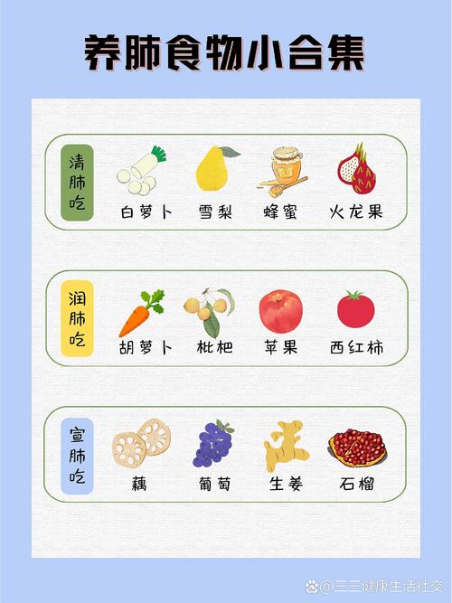 这份四季养肺攻略请查收,肺好你才好!
