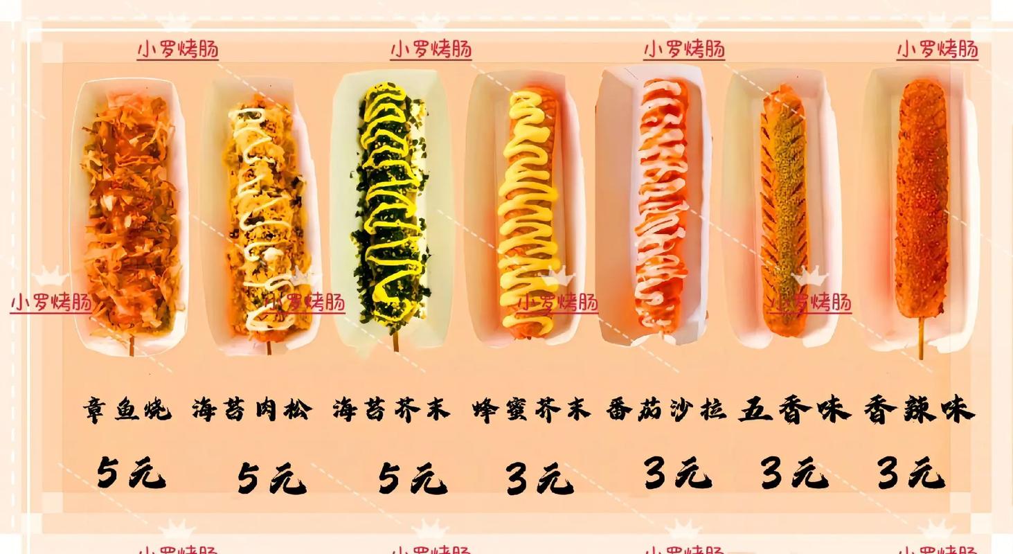 路边3块钱烤肠究竟有多少肉?能放心吃吗?