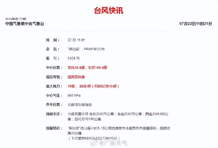 台风“派比安”进入北部湾 广西防御台风应急响应提升为Ⅲ级