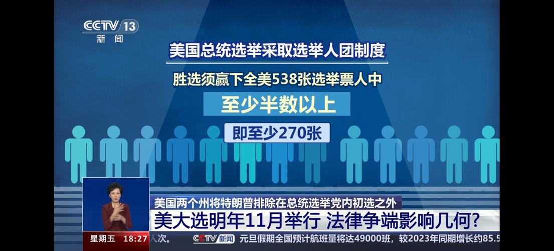 超九成受访大学生关注当前国际形势