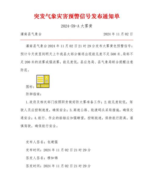 贵州省开阳县发布大雾黄色预警