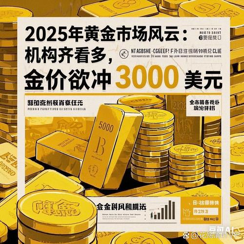 财经聚焦|高金价下,黄金消费市场冷热交织