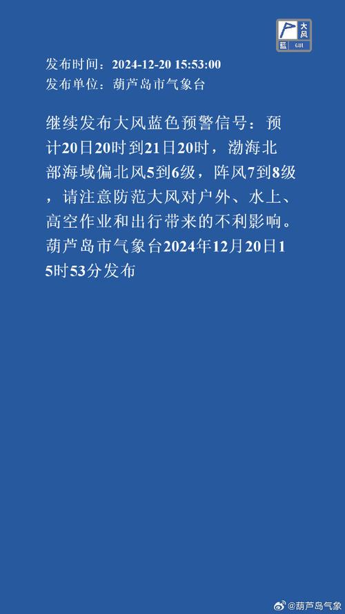 黑龙江省方正县发布大风蓝色预警_3