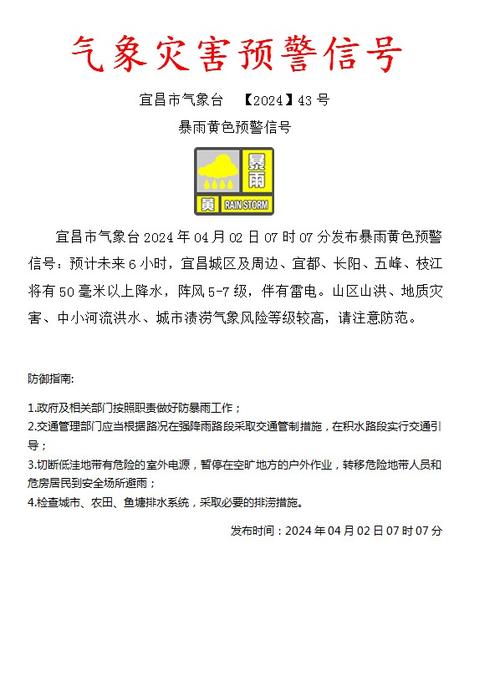 贵州省道真仡佬族苗族自治县发布暴雨黄色预警_2