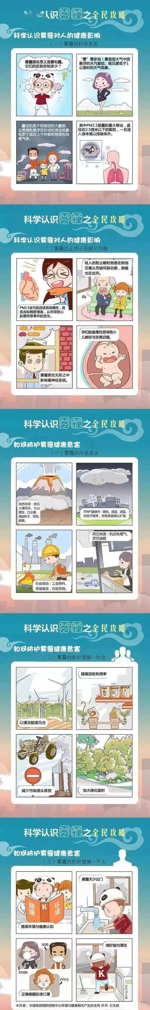 面对雾霾天气 如何做好健康防护?