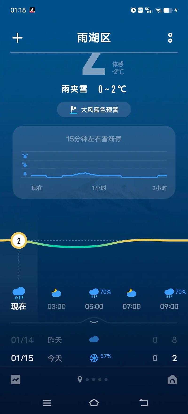 贵州省麻江县发布大风蓝色预警_2