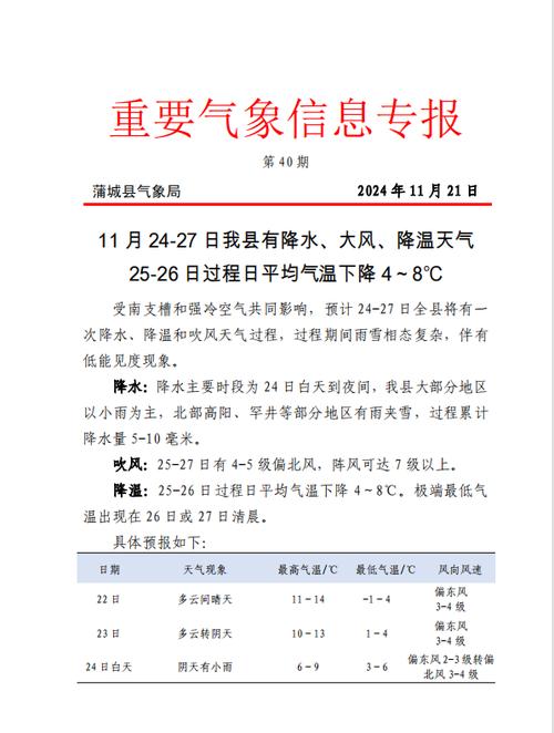 西藏定日县将有大风降温 未来两天全国天气最新预测