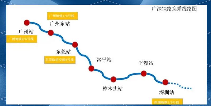 广深城际铁路今日起实施新运行图 直达列车加密