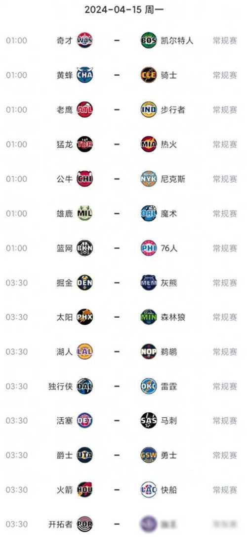过去10场9胜!湖人排名暂时反超国王升至西部第8