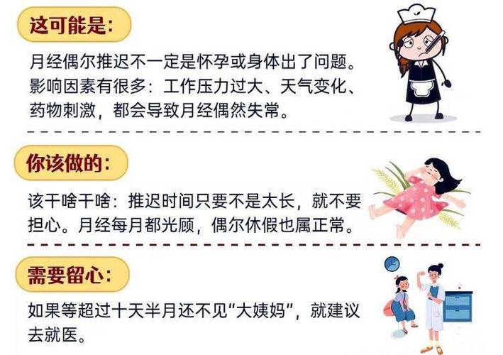 21岁女生每月来3次月经!病因竟然在大脑