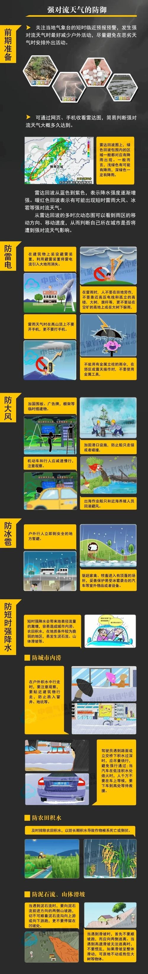 四川省阆中市发布暴雨黄色预警_2