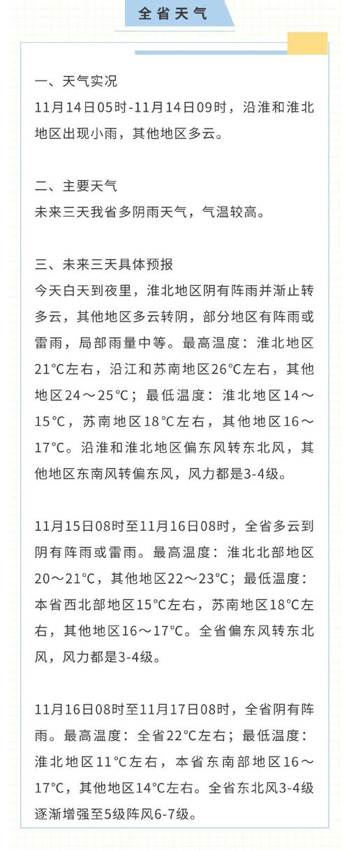 未来一周安徽多多云、阴雨天气 最高温低于31℃