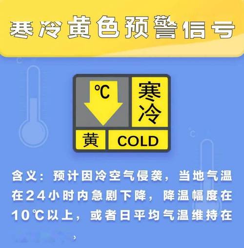 广东省阳山县发布寒冷黄色预警