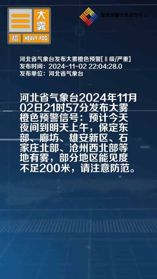 河北省霸州市发布大雾黄色预警_4