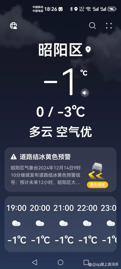 新疆维吾尔自治区昭苏县发布道路结冰黄色预警