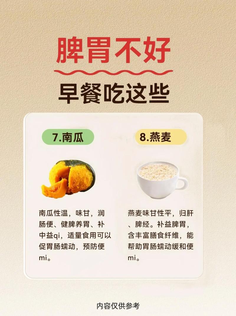 脾胃不好百病生!它号称养胃“第一方”,专调脾胃不适,修复胃黏膜,远离胃胀、胃损伤!