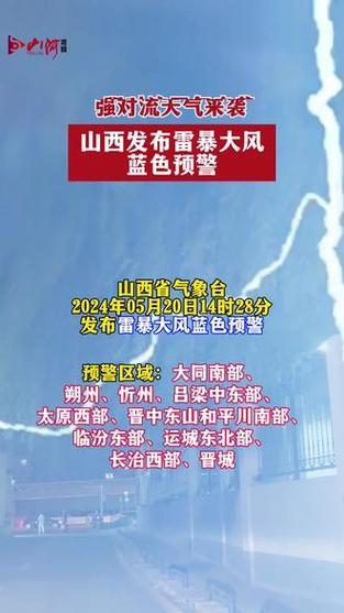 山西省太原市发布雷暴大风蓝色预警_2